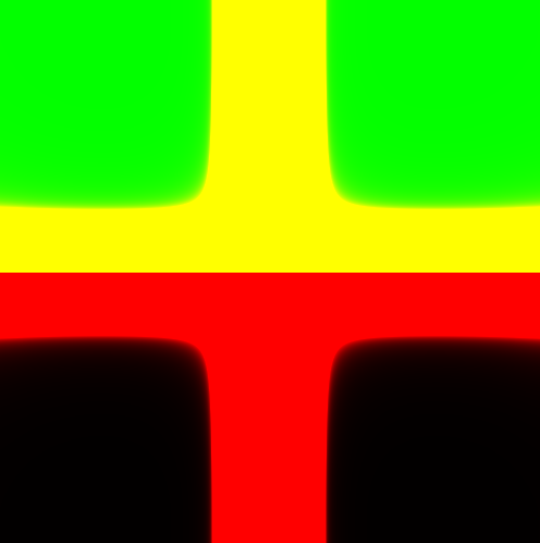 A multicolor cross built from combining smoothstep functions on top of a stepped y axis
